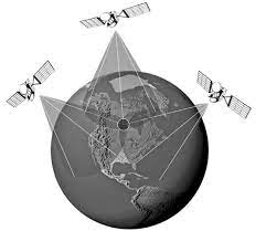 Global Positioning Systems